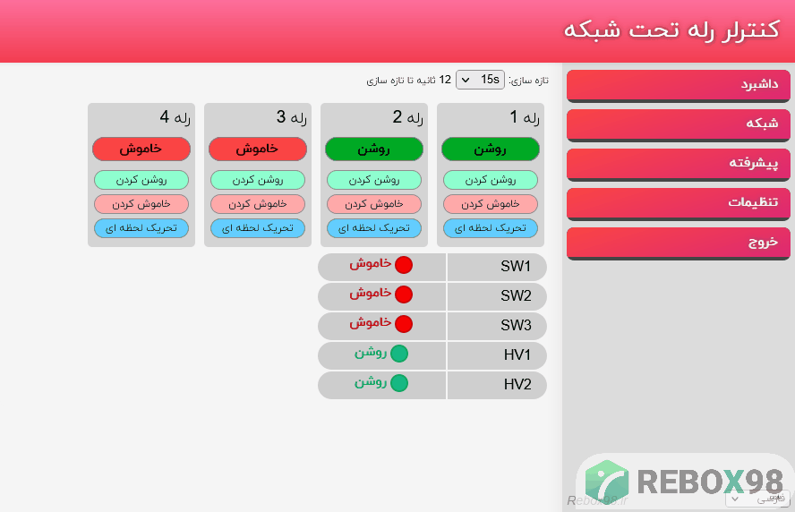 داشبرد_رله_nrc4320lwa