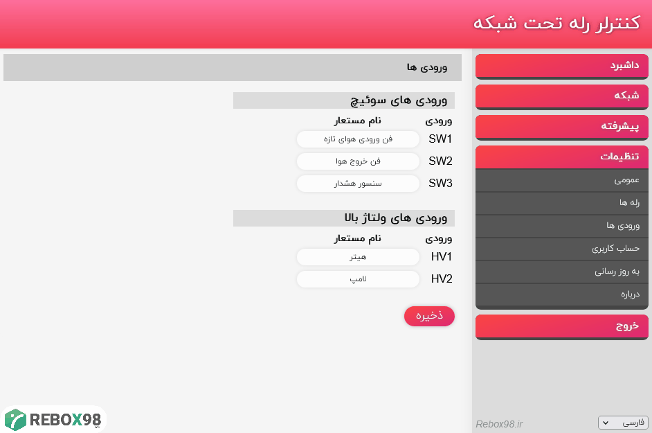 ماژول رله تحت شبکه NRC02-Wave