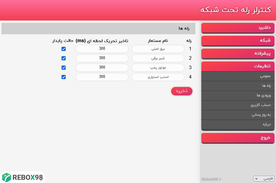 ماژول رله تحت شبکه NRC02-Wave